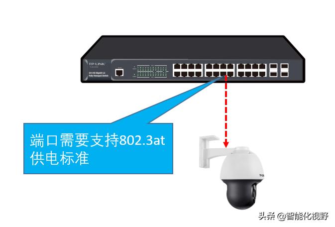 视频监控维护报告怎么写,视频监控维护报告