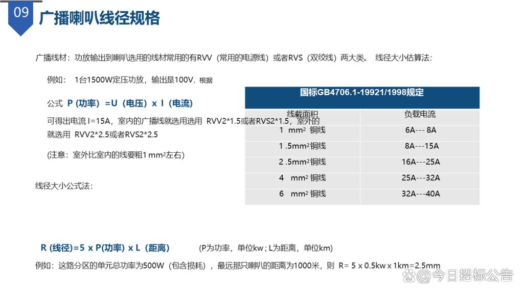 校园广播系统品牌排行榜最新：超市播音软件推荐指南