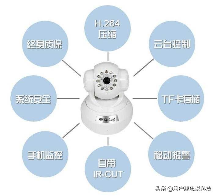 建筑设备监控系统的组成 建筑设备监控系统的组成及各自功能