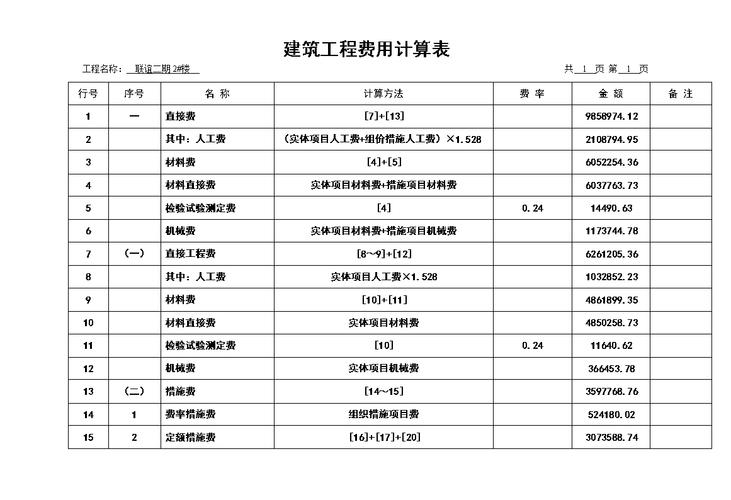 工程预算报价表格模板：高效管理项目成本的实用工具