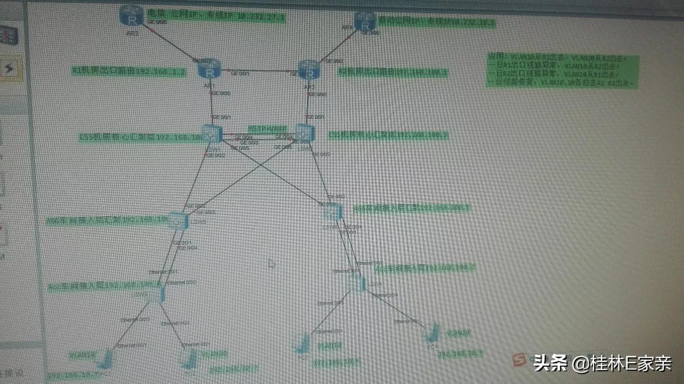 数字网络广播系统结构图解 数字网络广播系统结构图解