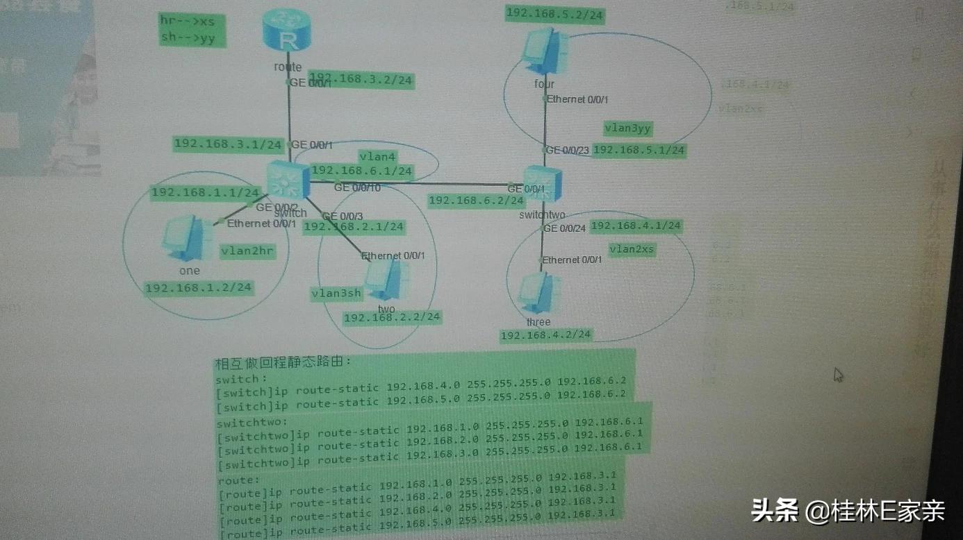 数字网络广播系统结构图解 数字网络广播系统结构图解