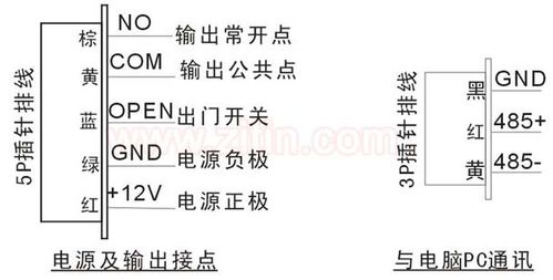 自动门与门禁系统接线图及视频教程