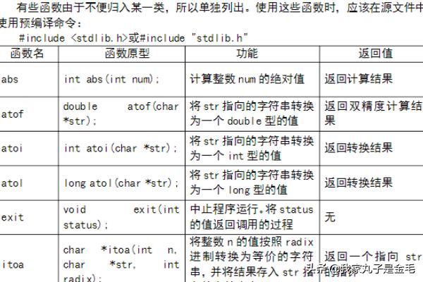 学生管理系统c语言代码_c语言阶乘代码怎么写