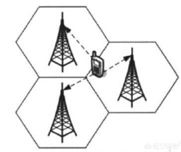 怎么查小区物业电话呢 怎么查小区物业电话呢多少