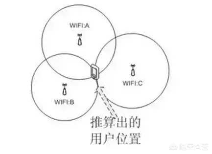 怎么查小区物业电话呢 怎么查小区物业电话呢多少