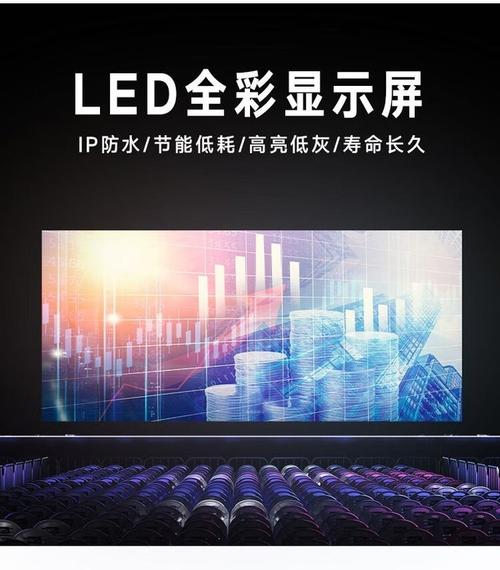 LED全彩色显示屏参数详解：亮度指标与常见值分析