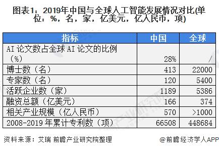 NASA探索VR和AR在天文学与工程学中的创新应用