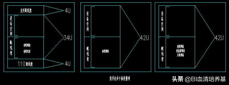 网络机柜理线效果图 网络机柜的作用