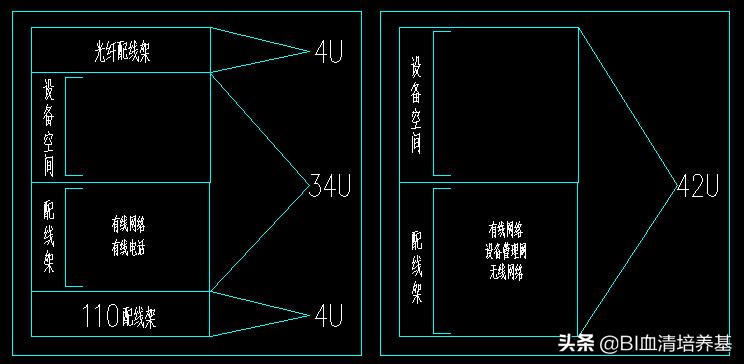 网络机柜理线效果图 网络机柜的作用