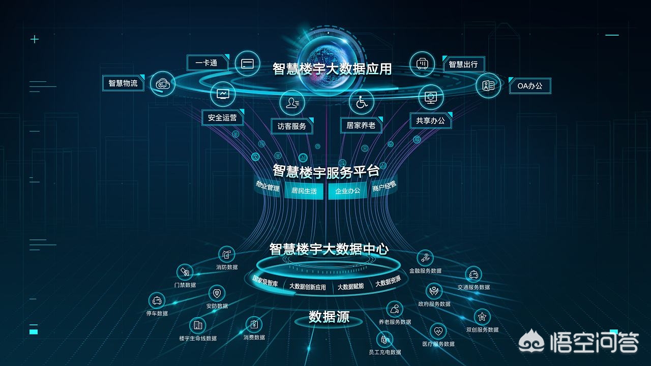 公共广播系统设计报告范文大全 公共广播系统设计报告范文大全图片