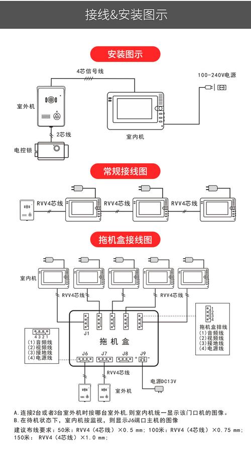 楼宇对讲系统接线详解：从门外主机到室内分机，一步步教你如何正确连接，这个标题概述了文章的主题和内容框架，即详细介绍楼宇对讲系统的接线步骤，包括从门外主机到室内分机的完整过程。它旨在为读者提供一个清晰、详细的指导，确保他们能够正确地完成楼宇对讲系统的接线工作。