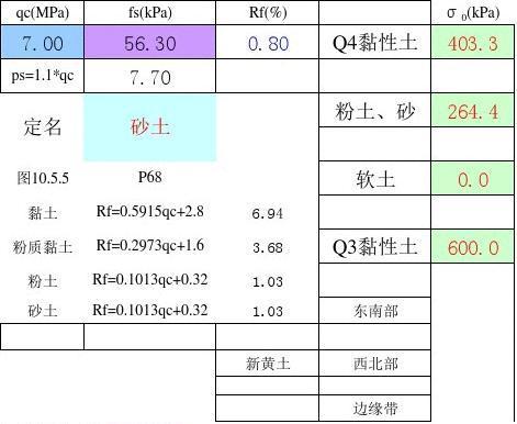 网络线算量方法，精确计算网线使用量，避免浪费和不足，网络线基本概念，- 定义与分类，- 常见规格与型号，- 应用场景分析，网络线用量估算，- 平均长度法，- 信息点统计法，- 楼层面积法，网络线预留与损耗，- 预留长度标准，- 损耗率计算，- 实际用量调整，网络线安装与布线，- 布线方式选择，- 安装步骤详解，- 注意事项与技巧，案例分析与实操，- 典型项目案例分享，- 实际操作演示，- 常见问题解答，总结与未来趋势，- 网络线算量重要性总结，- 新技术应用展望，- 行业发展趋势预测