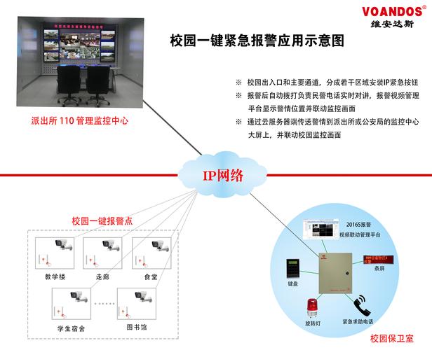 一键报警系统高清图片大全：安全守护一触即发