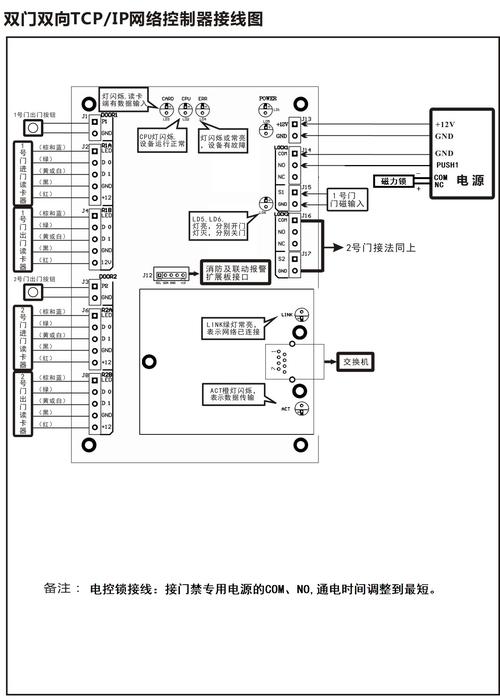 门禁系统接线指南：一步步教你如何正确连接门禁系统