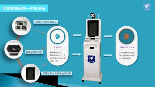 如何进行监控系统设备认证及安保监控检查指南