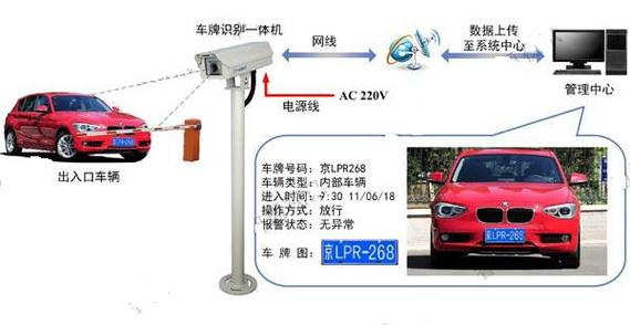 车牌识别录入步骤教程：系统录入流程详解视频