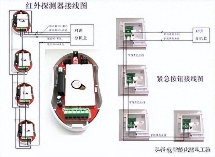 呼叫对讲系统用什么型号线缆好，如何选择适合的线缆型号？，在选择适合呼叫对讲系统的线缆时，需考虑多种因素以确保系统稳定运行。