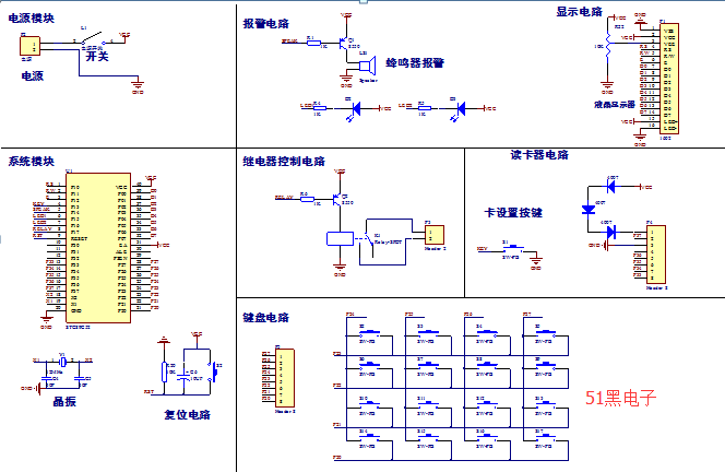 解析小区门禁系统：从门禁杆的工作原理谈起