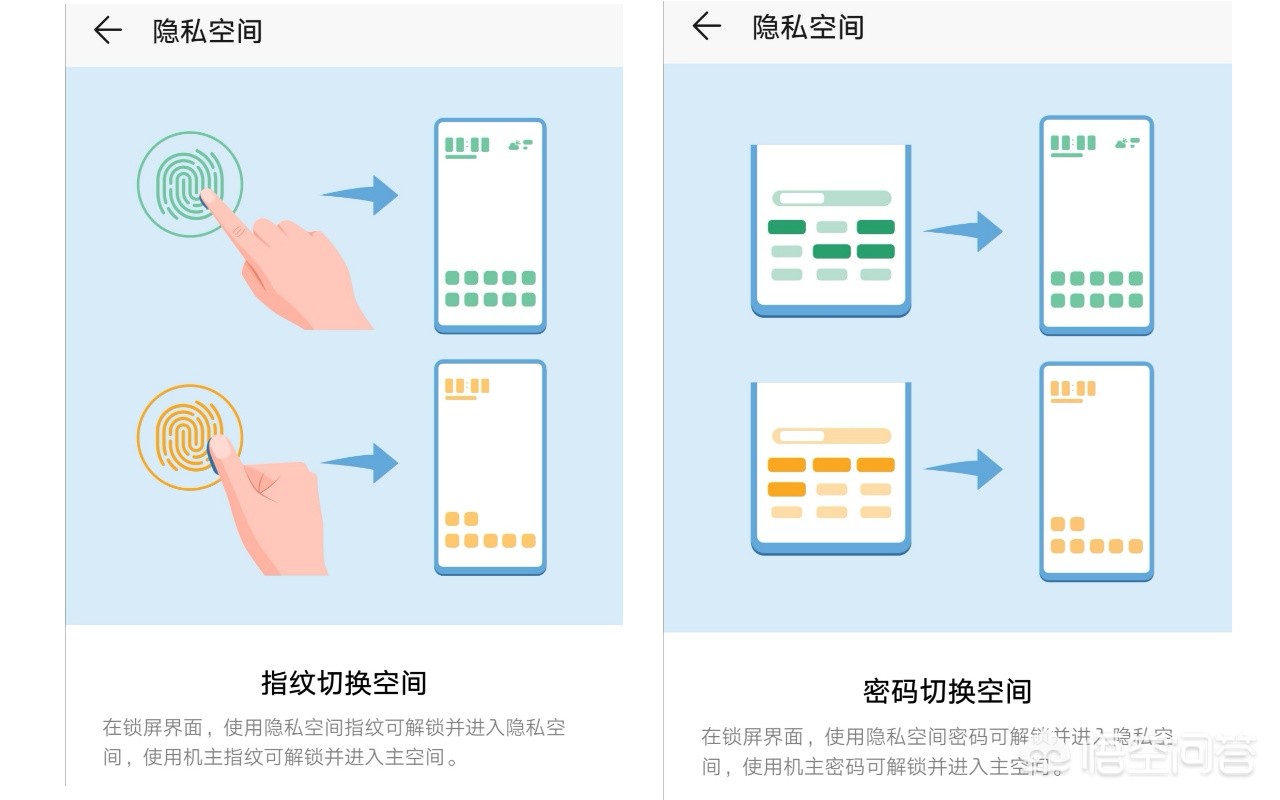 门禁系统介绍说明 门禁系统介绍说明