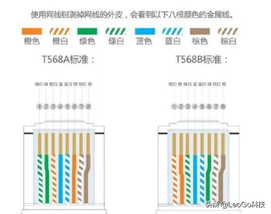 网线能并联接线吗,网线能并联