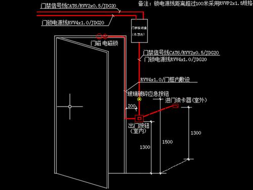 门禁系统的工作原理解析：门禁卡如何实现安全通行？