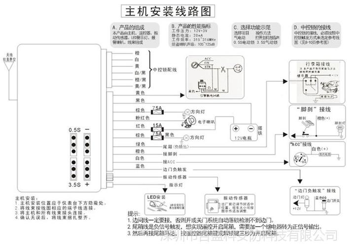 汽车防盗系统原理解析