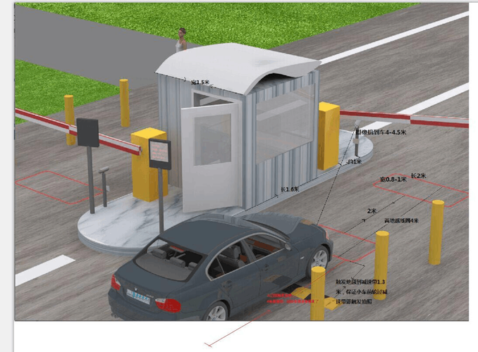 自动识别道闸价格_车辆自动识别门禁系统设置指南