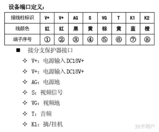 网线施工费用解析：合理价格区间与影响因素讨论