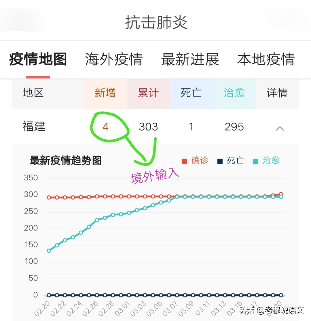 宁德市公交集团公司官网 宁德市公交集团公司官网招聘