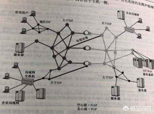 网络综合布线实训心得体会,网络综合布线实训心得1000字