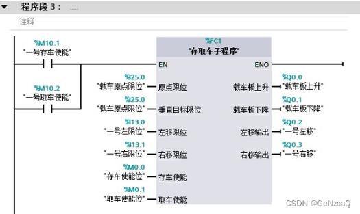 立体停车场医院建设难题及PLC控制系统详解