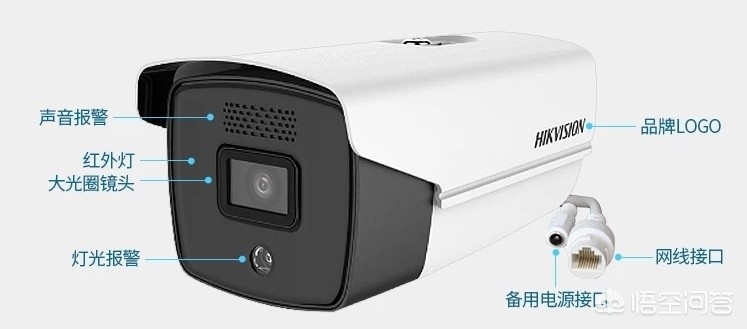 防盗报警器哪家好用又实惠的_哪种电动车防盗器好