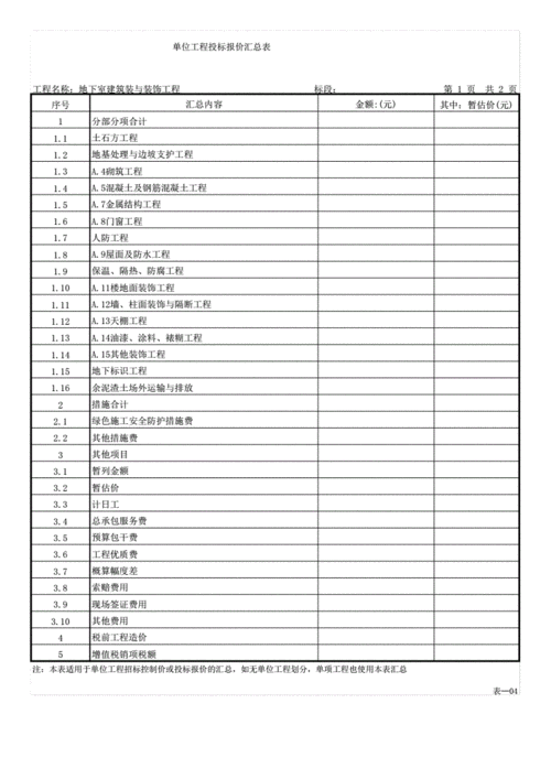 工程报价清单表格样板及图示解析