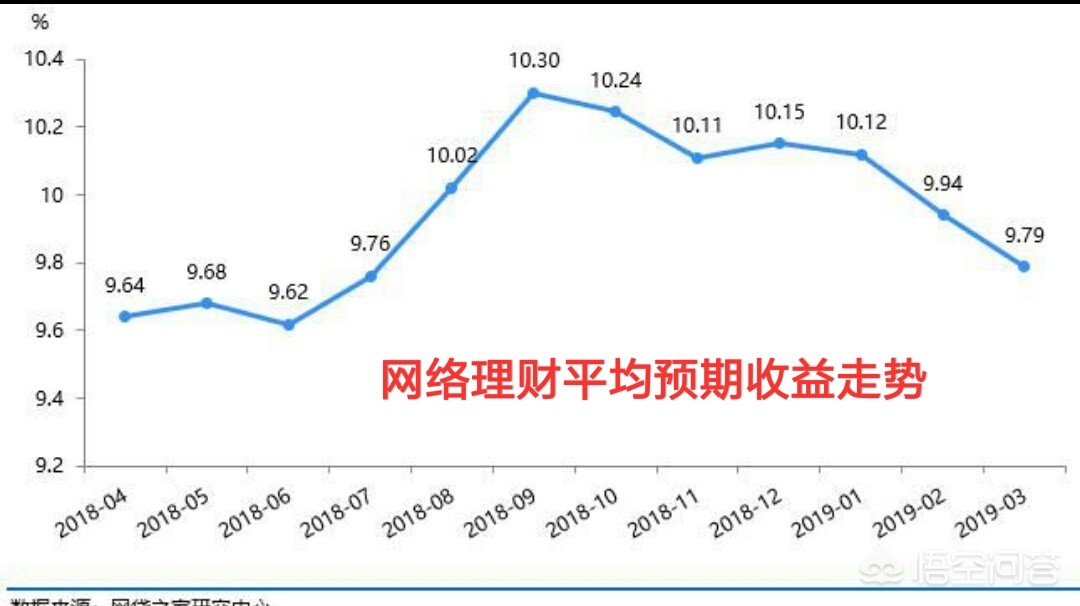 网络工程公司排名前十_mcn公司排行榜