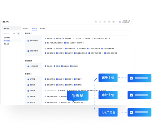 京东数字门店项目可行性分析及数字门店管理系统介绍