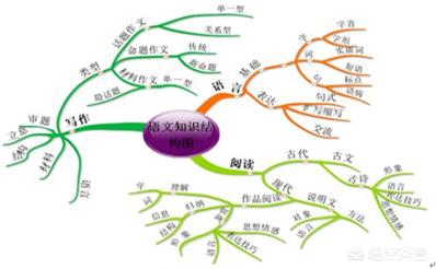 车站广播系统的组成及功能 车站广播系统的组成及功能