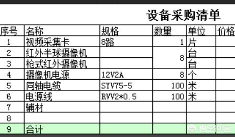 自己安装监控详细教程视频大全 自己安装监控详细教程视频大全