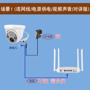 如何将普通监控系统接入网络：一步步指南