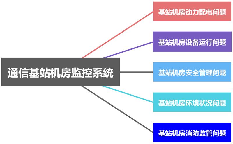 华为公布“华为公司十大发明”，你最看好哪个？