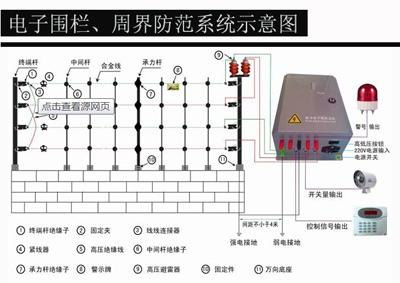 综掘机电子围栏安装完整视频教程集锦