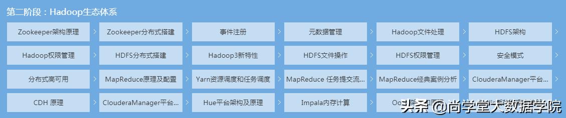 系统图比赛方案怎么做 系统图比赛方案怎么做