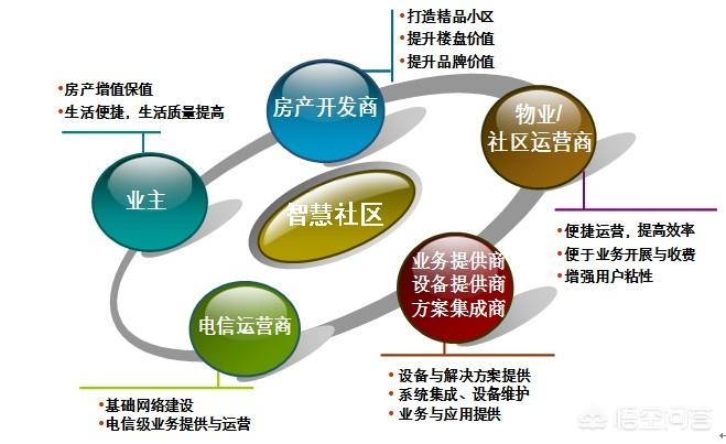 综合布线工程报告 综合布线工程报告怎么写