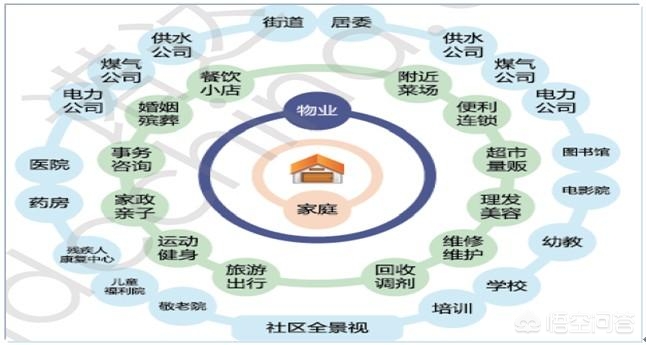 综合布线工程报告 综合布线工程报告怎么写