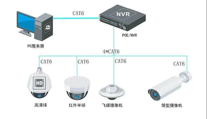 解析监控系统：定义与特性概述