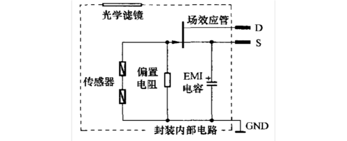 热释电红外防盗报警器电路图与设计框图详解