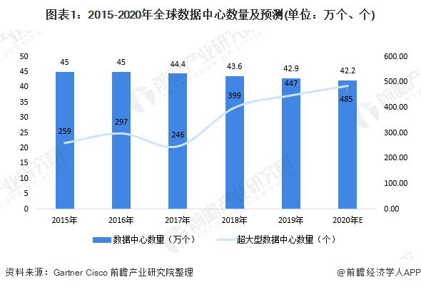 中国idc报告官网首页,中国idc报告官网