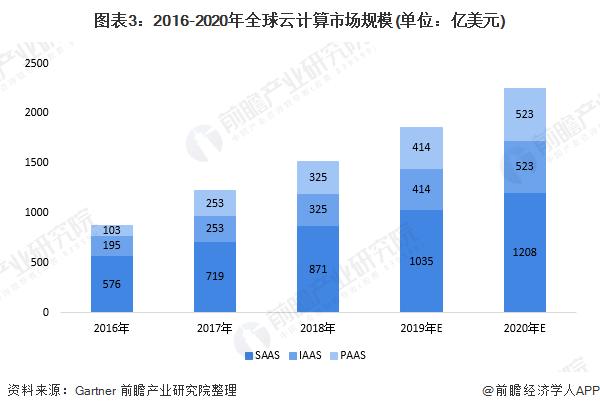 中国idc报告官网首页,中国idc报告官网