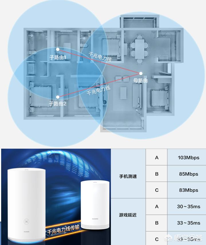 网络综合布线教程视频,网络综合布线教程