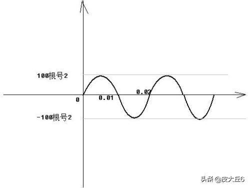 广播定压功放总是烧喇叭,广播定压功放